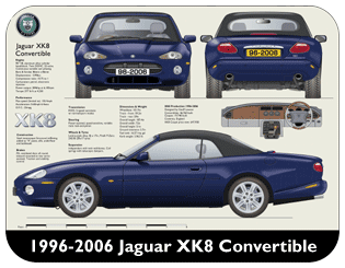 Jaguar XK8 Convertible 1996-2006 Place Mat, Medium